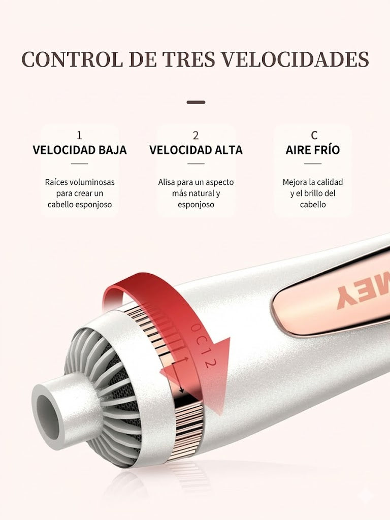 Cepillo Secador Alisador Giratorio